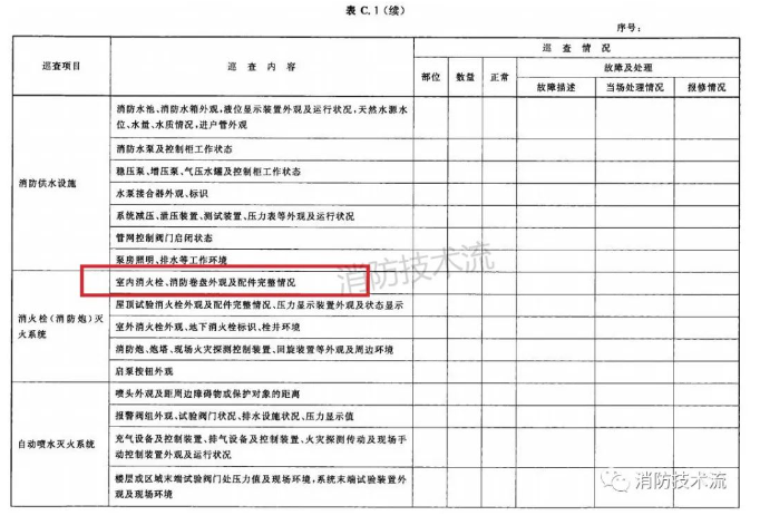 1695887861309104.png image.png